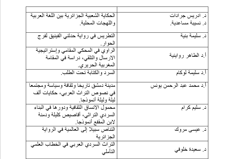 3 تعتبر رسالة الغفران من السير الشعبية