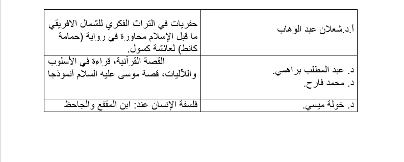 3 تعتبر رسالة الغفران من السير الشعبية