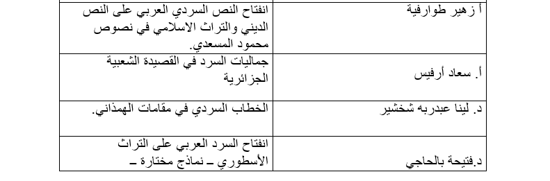 3 تعتبر رسالة الغفران من السير الشعبية